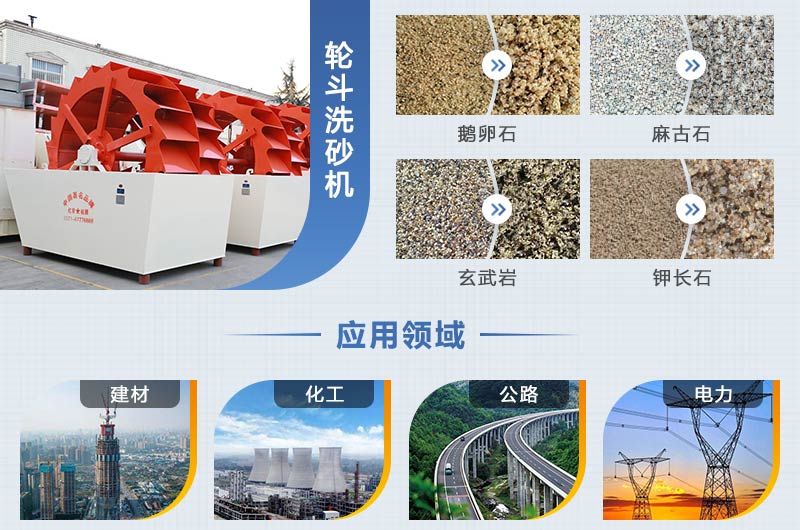 ���ʯɳ�ӵ�Ӧ�÷�Χ�Լ�ϴɰ������ϴ����