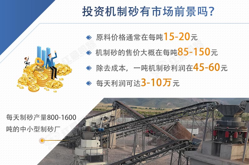 Ͷ�ʻ���ɰ���г�ǰ�����