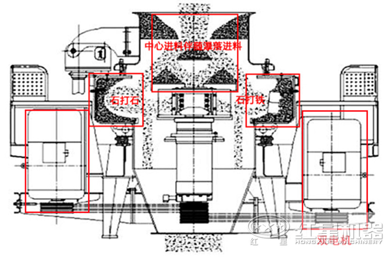 ��ɳ�豸���鷽ʽ�ڲ�����ͼ
