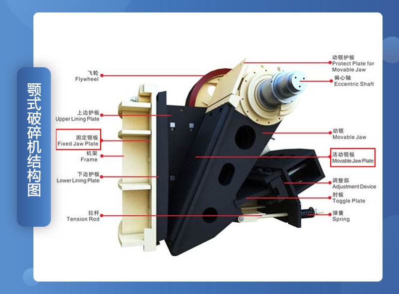 ��ƻ���ɽṹʾ��ͼ