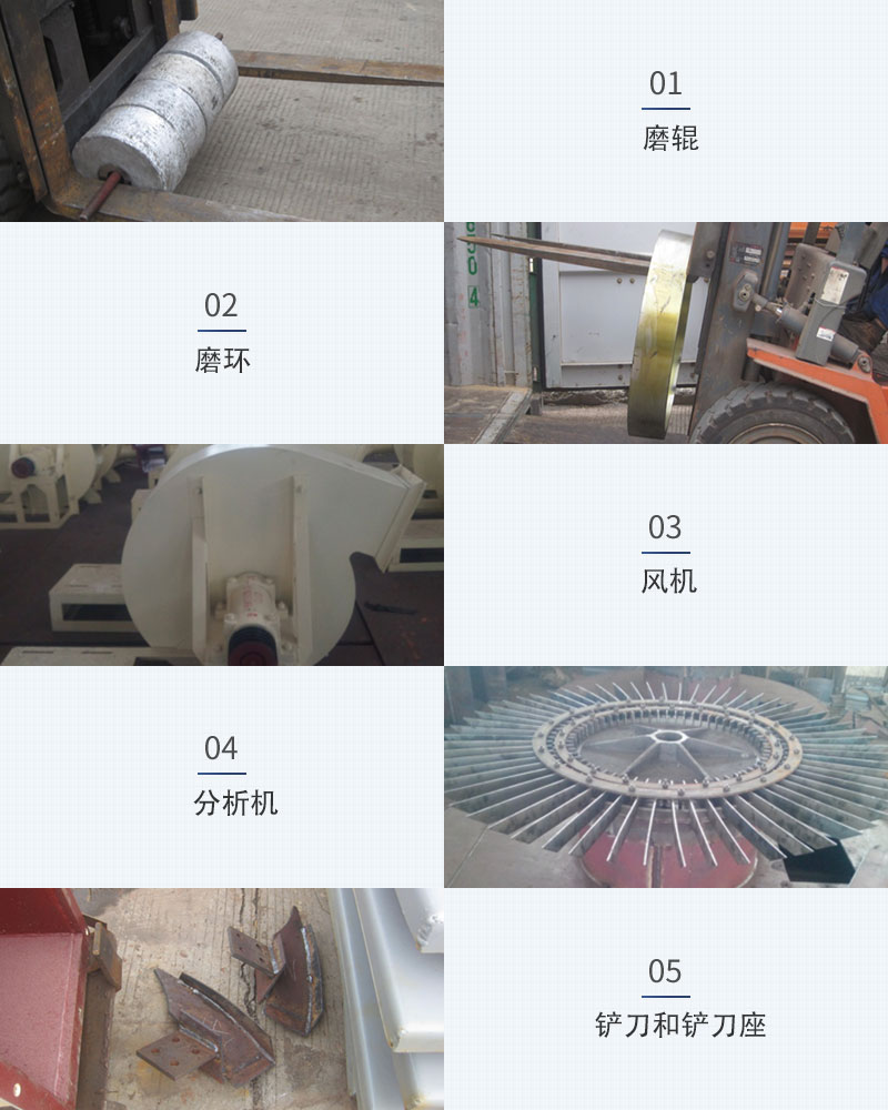 ���ɷ�ĥ�豸��Ҫ��ɲ���