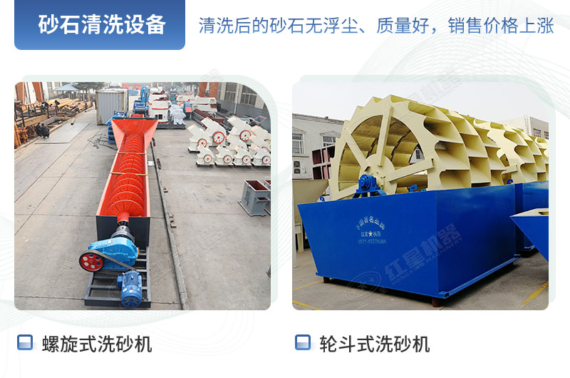 ���ֲ�ͬ����ϴɰ�豸