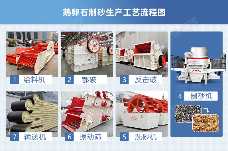 ����ʯ��ɰ������������ͼ