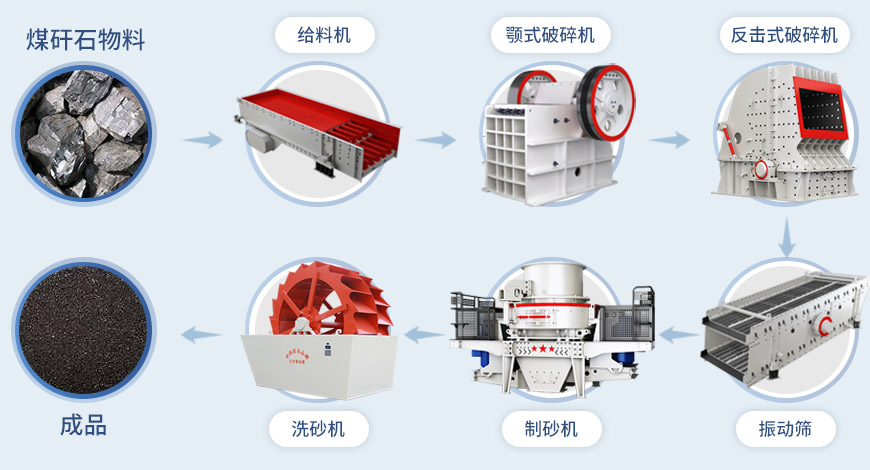 HVI��ɰ������