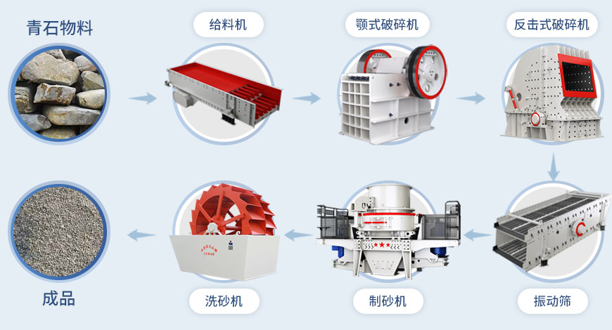 ��ɰ������