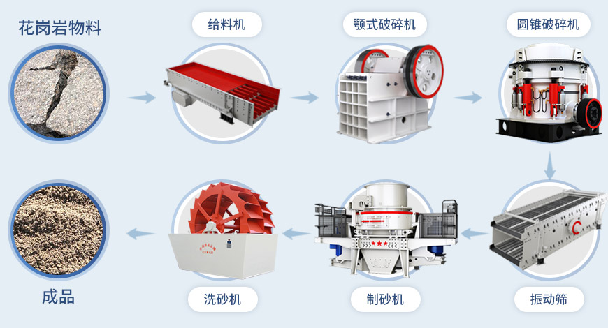 ��ɰ������