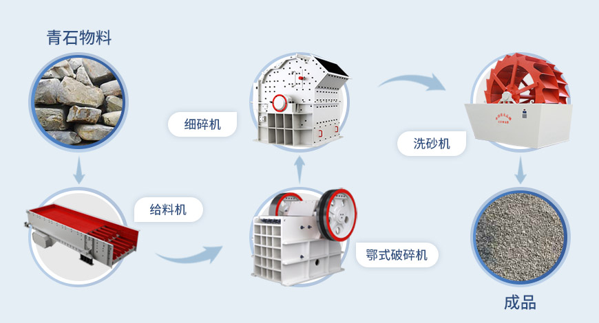 ϸ�������