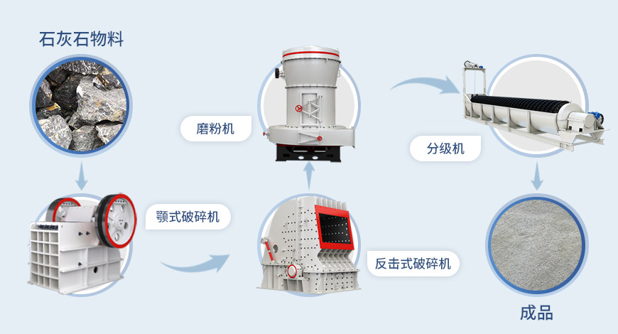 ����ĥ����