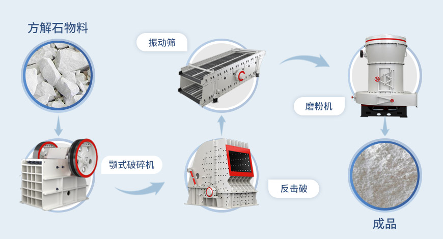 ����ĥ�ۻ�����