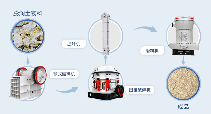 ����ĥ����